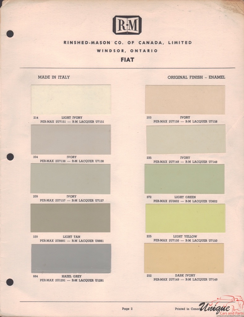 1950-1960 Fiat Paint Charts RM 2
